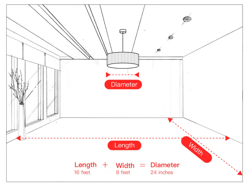 How to choose the right size chandelier ?