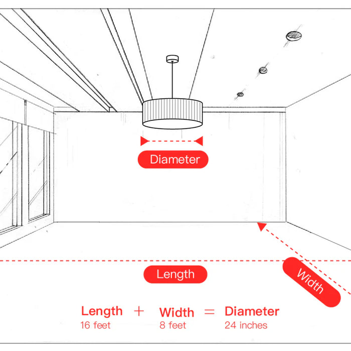 How to choose the right size chandelier ?