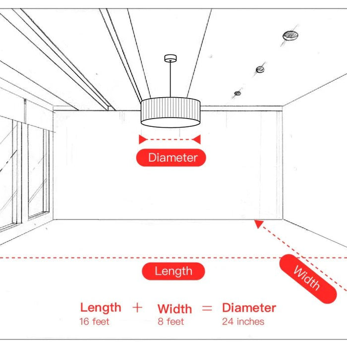 How to choose the right size chandelier ? - Simprolos