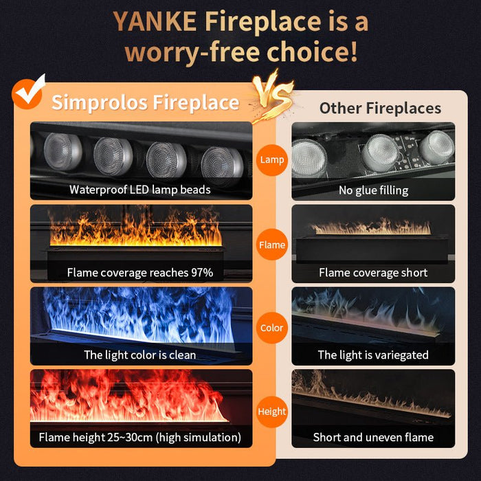 3D Atomized Fireplace Water Electric Fireplace 3D Mist Fireplace Embedded Realistic Mist Flame Remote Control APP Interior Decoration Steam Fireplace - Simprolos