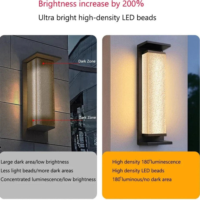 Solar Wall Lantern with Dusk to Dawn Sensor - Simprolos